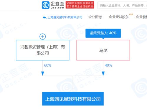 遇見星球科技公司 引領信息系統(tǒng)集成服務新篇章